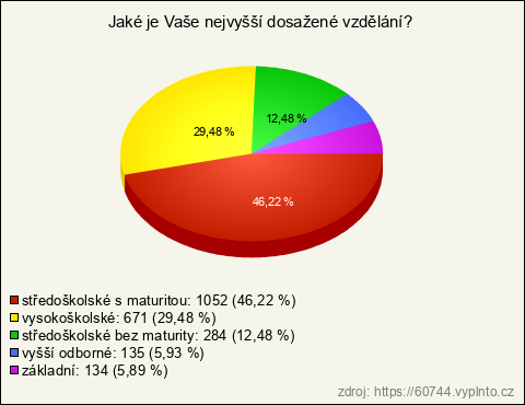 Graf