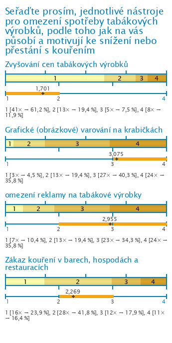 Graf Graf