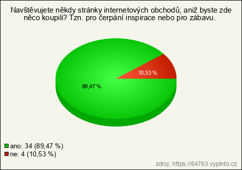 Graf Graf
