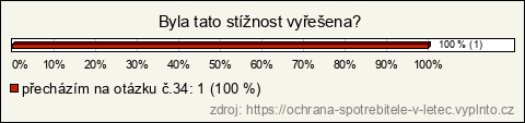 Graf Graf