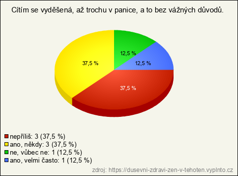 Graf Graf
