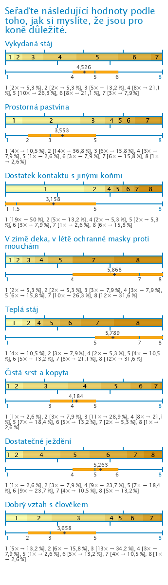 Graf Graf