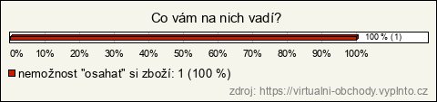 Graf Graf