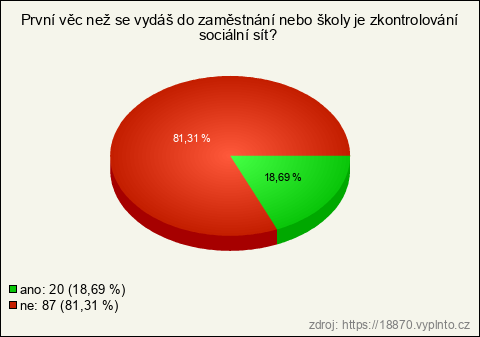 Graf