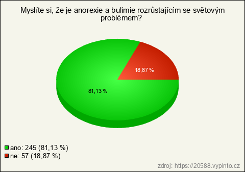 Graf Graf