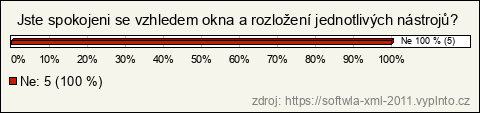 Graf Graf