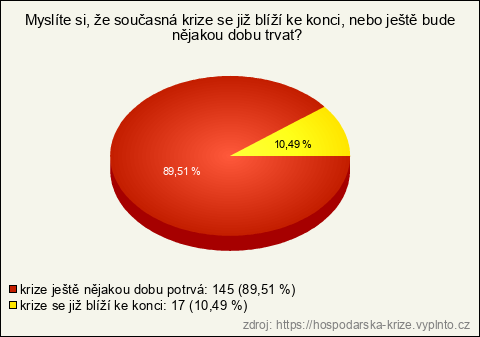Graf