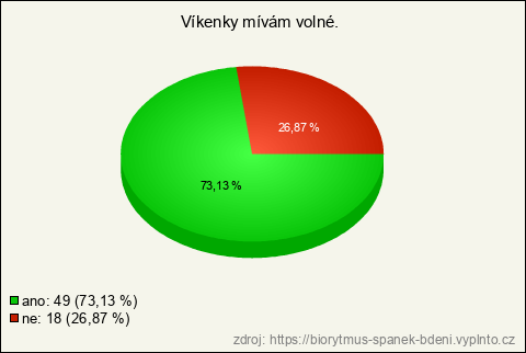 Graf