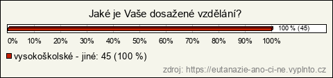 Graf Graf