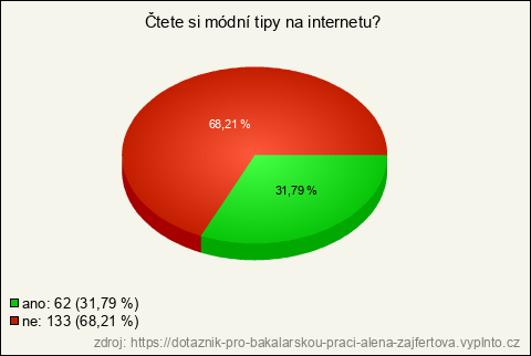Graf