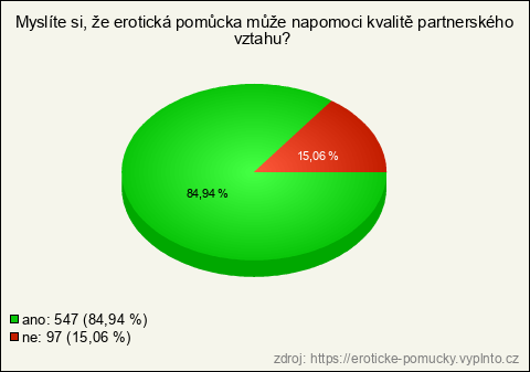 Graf Graf