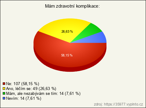 Graf Graf