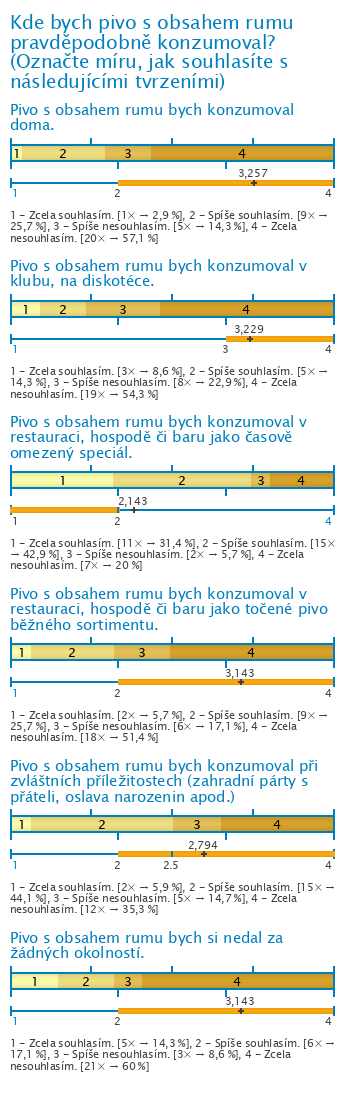 Graf Graf