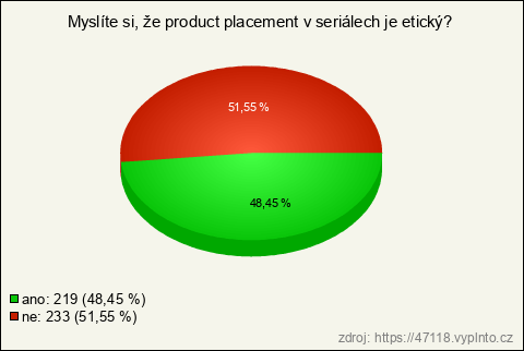 Graf