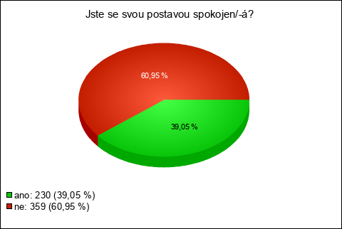 Graf