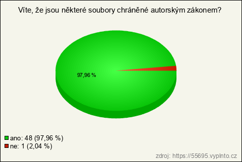 Graf