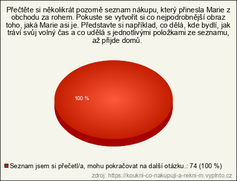 Graf Graf